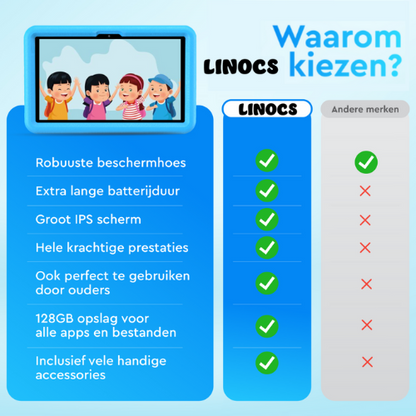 Linocs Kindertablet PRO